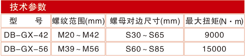 DB-GX強(qiáng)力電動(dòng)敲擊扳手