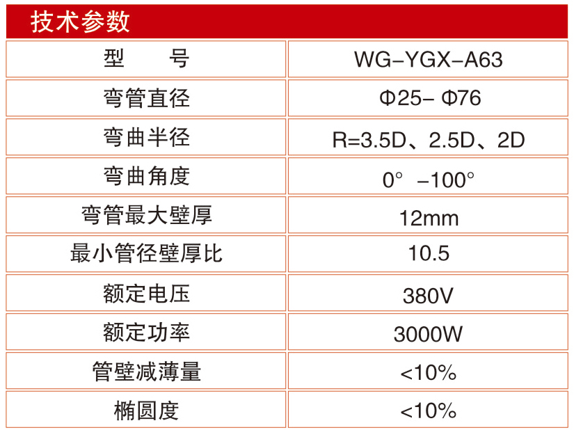 WG-YGX-A63強力液壓彎管機